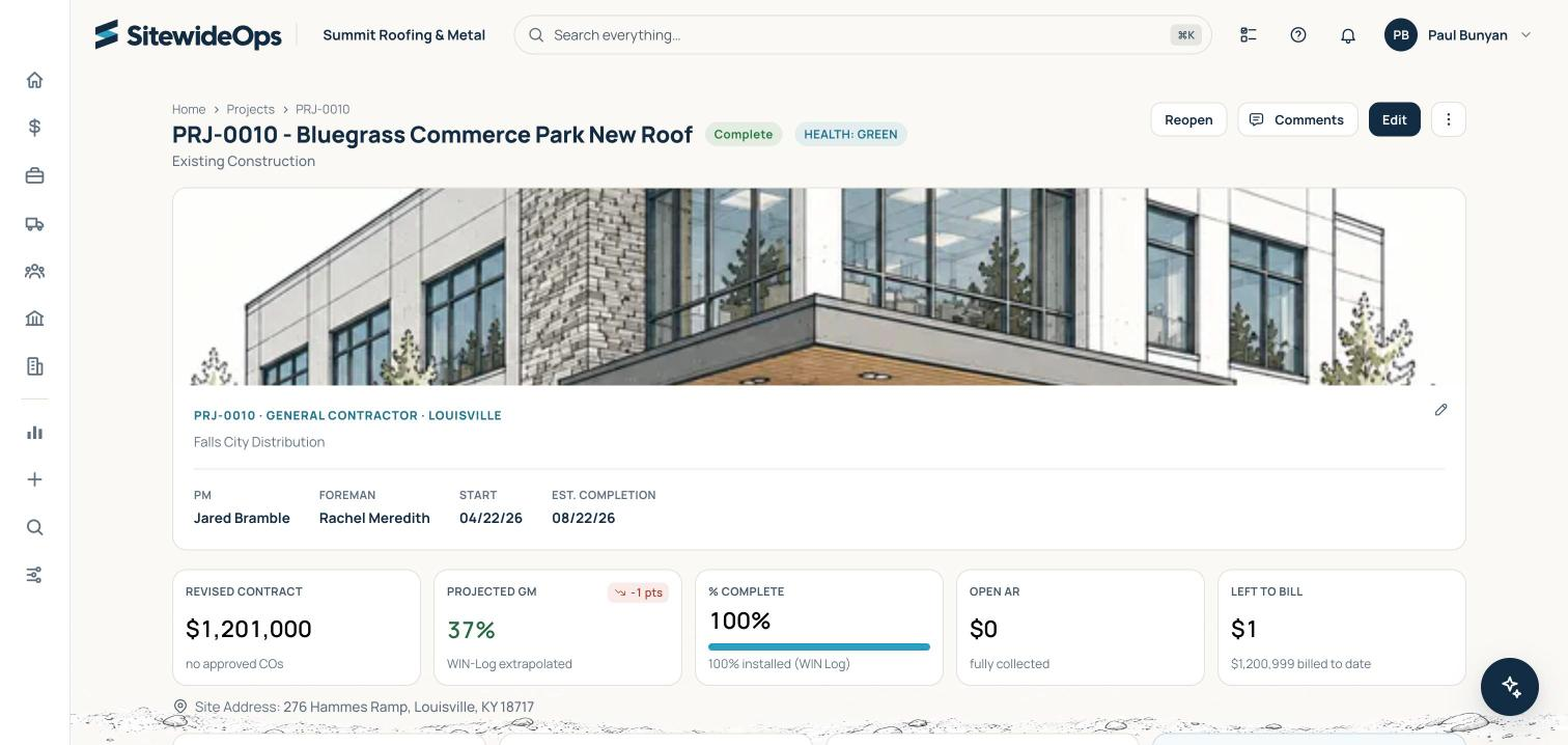 SitewideOps project workspace