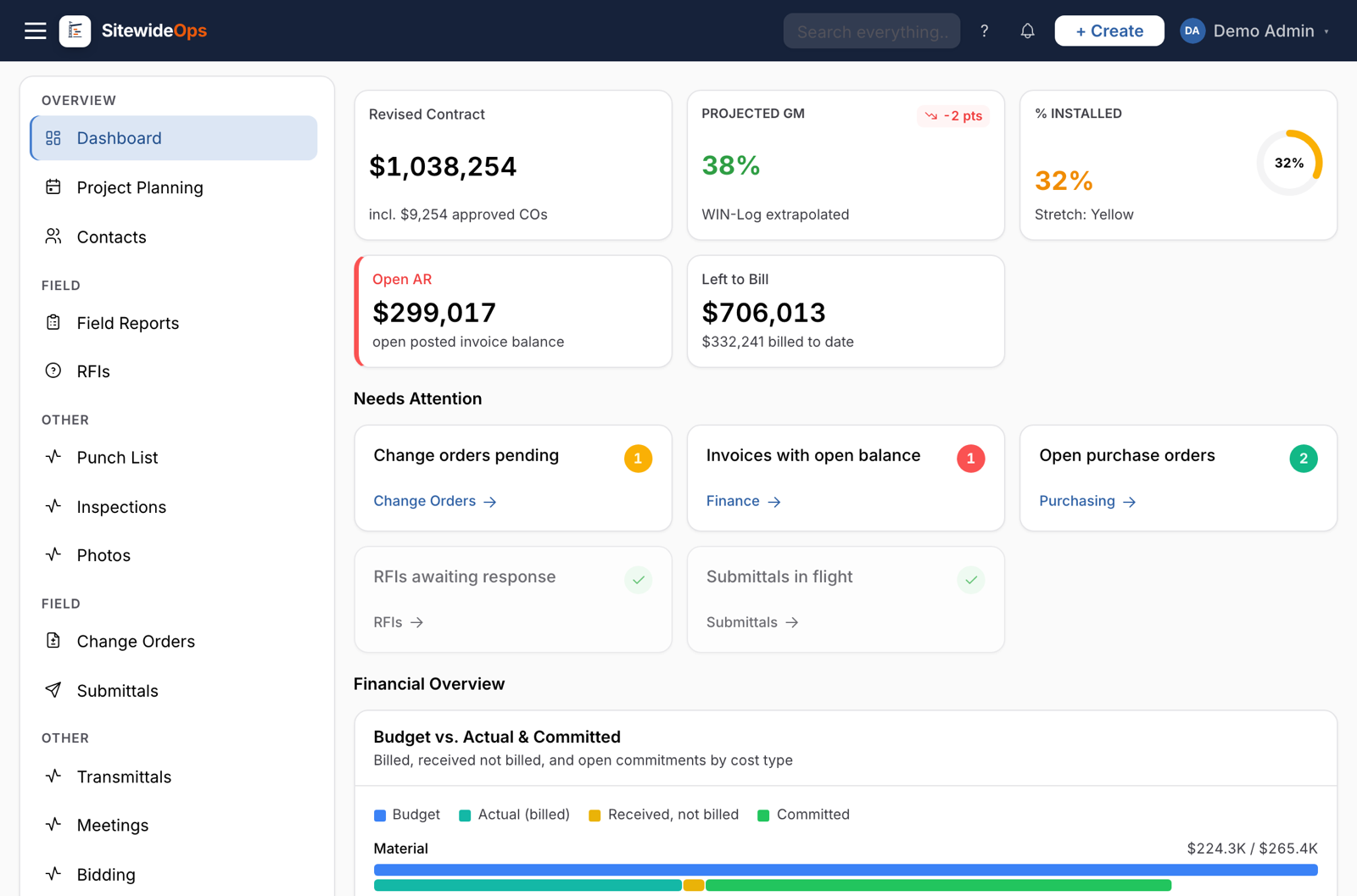 A SitewideOps project workspace for a commercial reroof: contract amount, revised contract, estimated cost, percent complete, AR balance, a green health flag, and the assigned project manager, foreman, and customer — all on one screen.